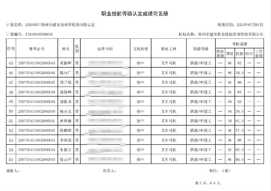 ΢ÐÅͼƬ_20250708142755.jpg 建安职业技能培训学校-2025年第34批职业技能等级认定考试成绩公示(图5)