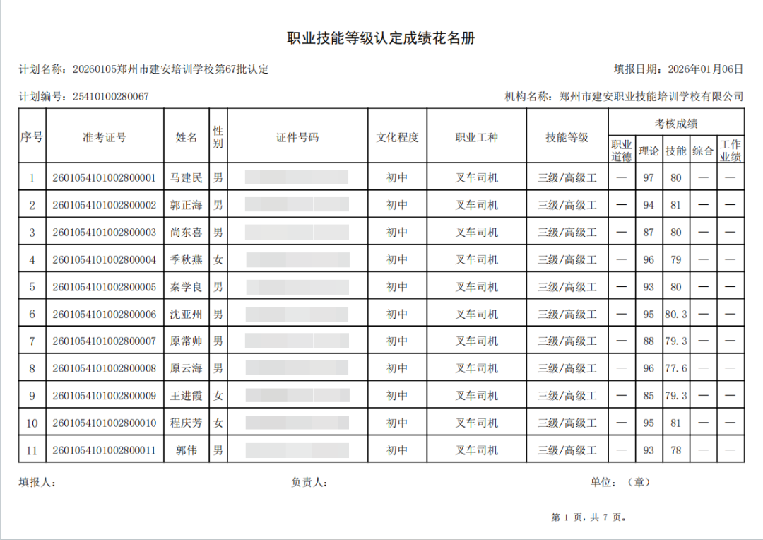 建安职业技能培训学校-2025年第67批职业技能等级认定考试成绩公示(图1)