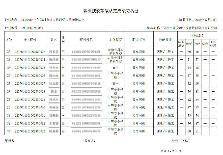 建安职业æ€能培训学æ ?ç¬?0批职业技能等级认定è€试成绩公示 建安职业技能培训学校-第30批职业技能等级认定考试成绩公示(图3)