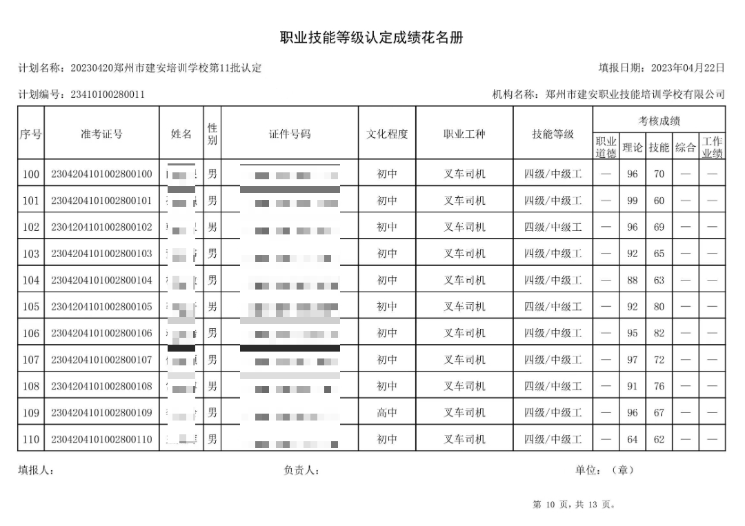 通知:建安职业技能培训学校-第11批职业技能等级认定考试成绩公示(图10)