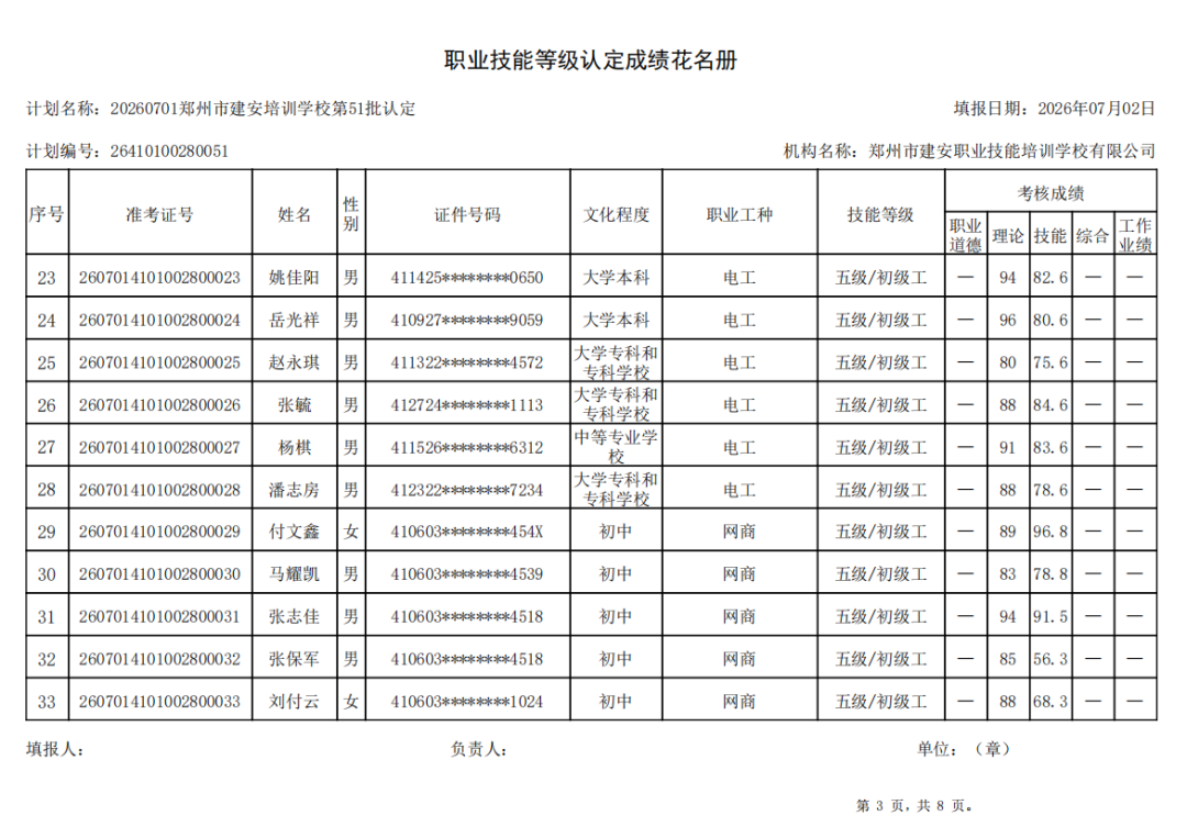 建安职业技能培训学校-2026年第51批职业技能等级认定考试成绩公示(图3)