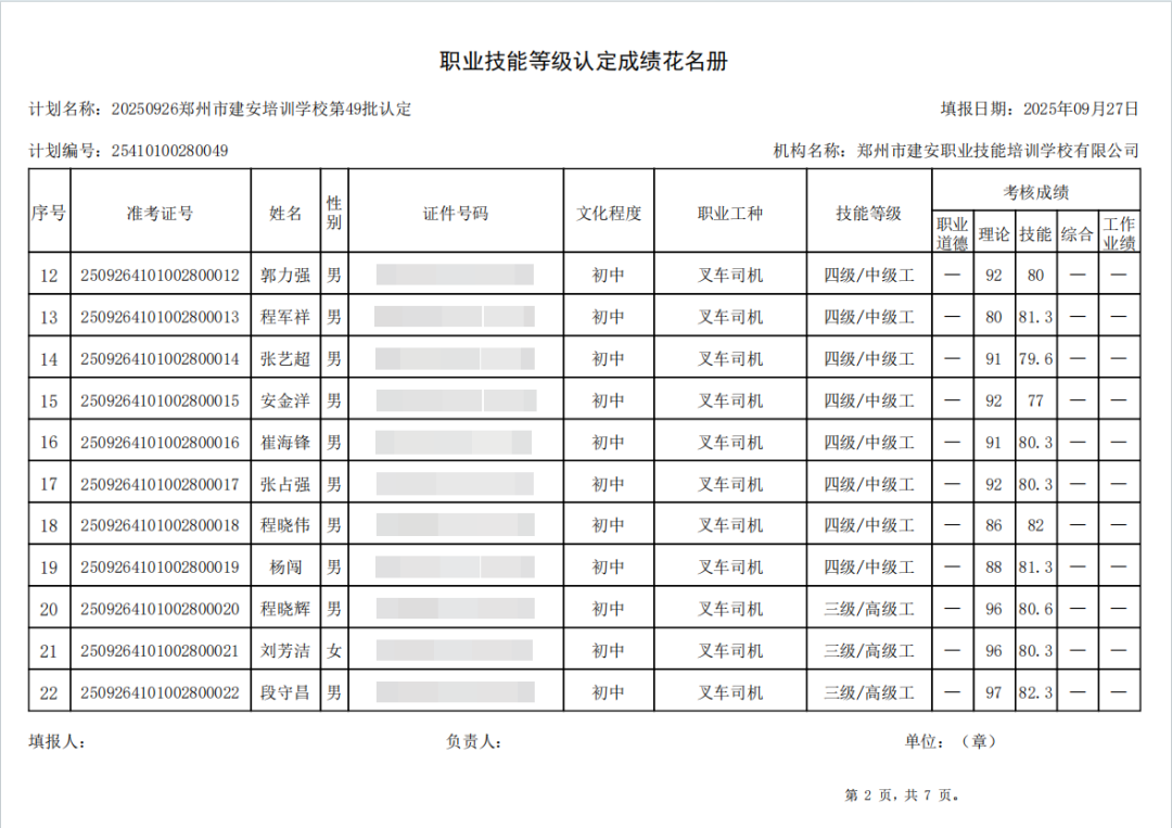 建安职业技能培训学校-2025年第49批职业技能等级认定考试成绩公示(图2)