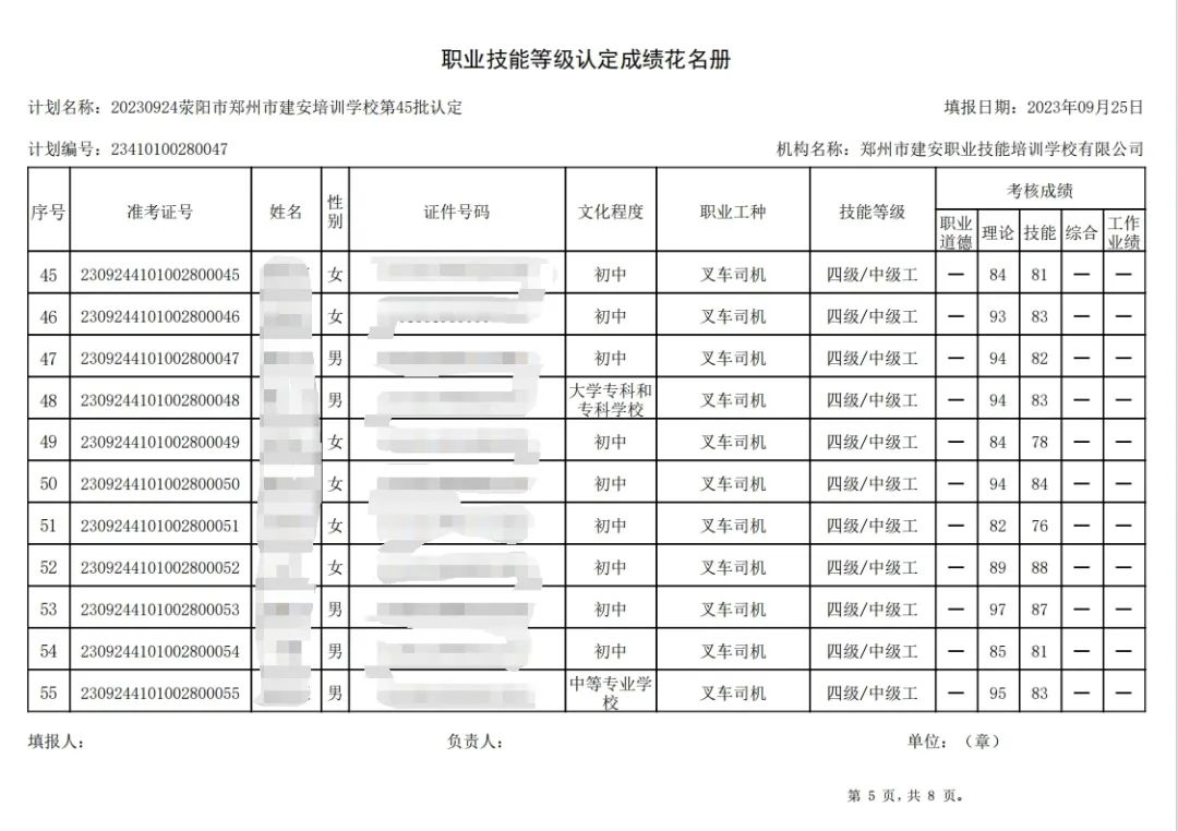 ÐÅͼƬ_20230927105422_4.jpg 建安职业技能培训学校-第45批职业技能等级认定考试成绩公示(图5)