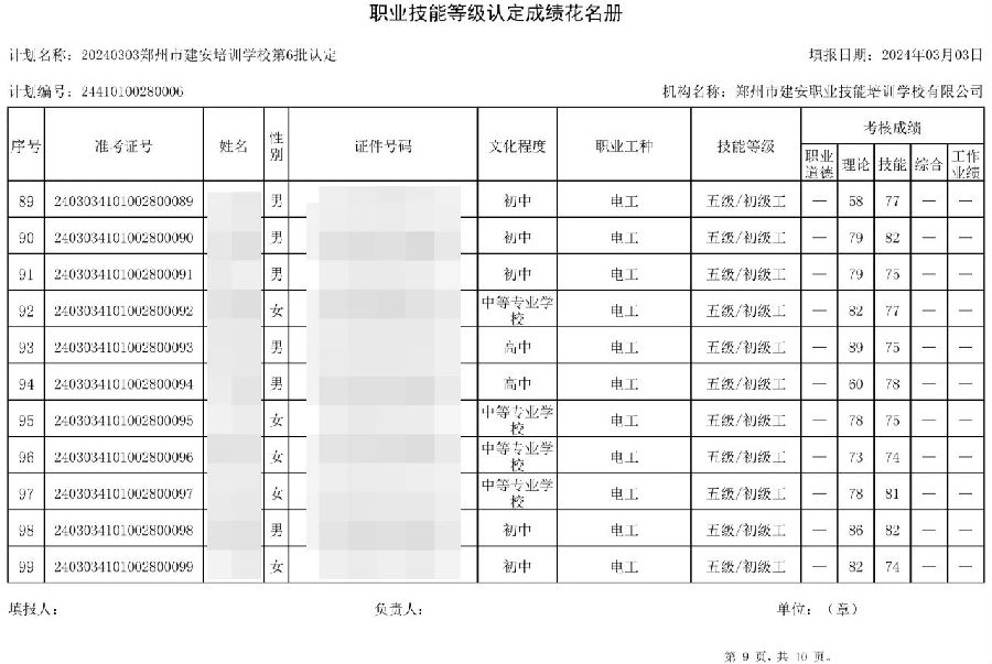 ÐÅͼƬ_20240306102649.jpg 建安职业技能培训学校-第6批职业技能等级认定考试成绩公示(图9)