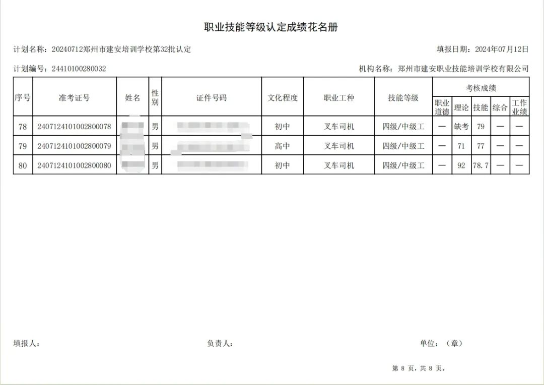建安职业技能培训学校-第32批职业技能等级认定考试成绩公示（图8）