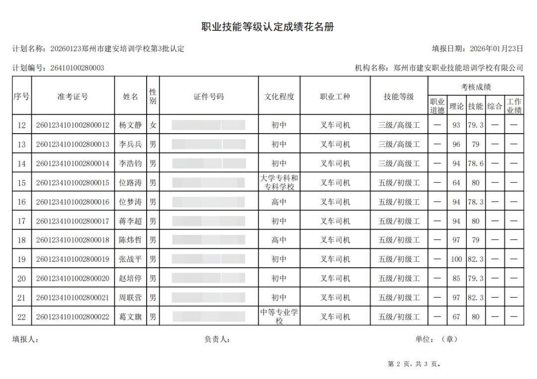 建安职业技能培训学校-2026年第3批职业技能等级认定考试成绩公示(图2)