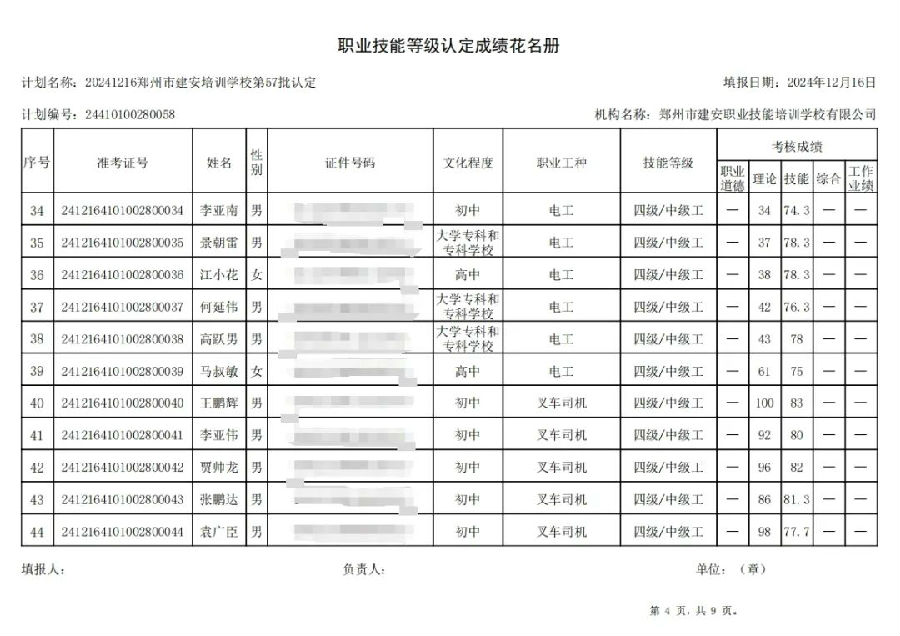 建安职业技能培训学校-第57批职业技能等级认定考试成绩公示（图4）