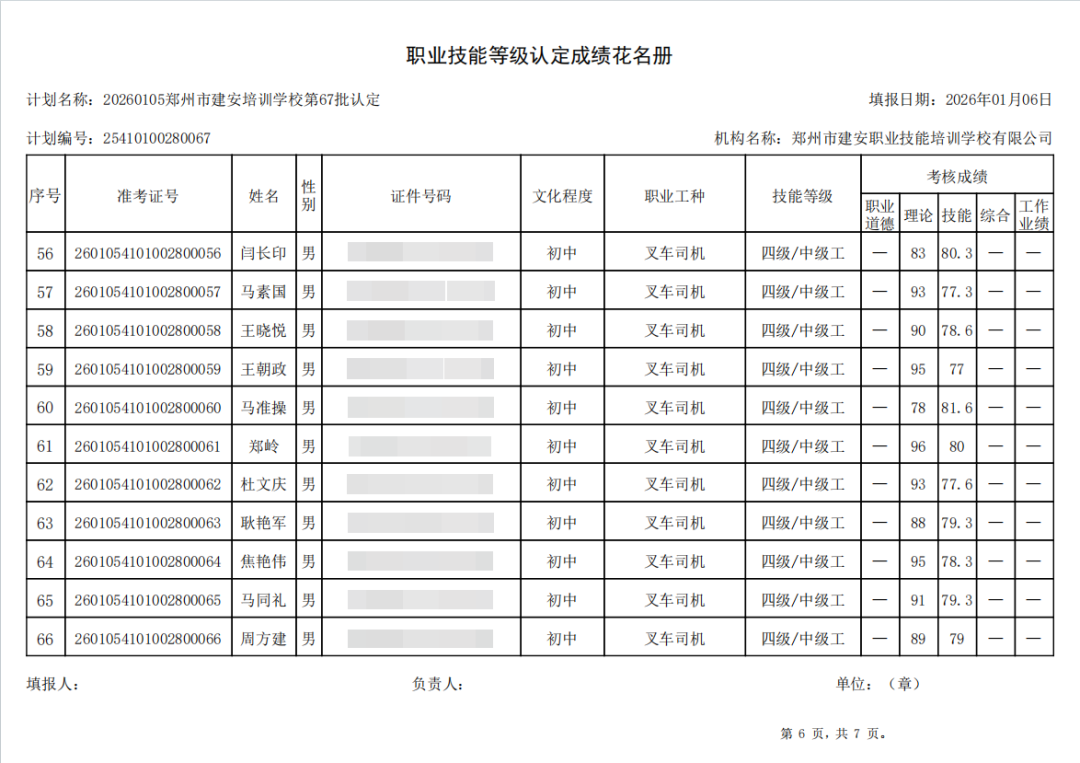 建安职业技能培训学校-2025年第67批职业技能等级认定考试成绩公示(图6)