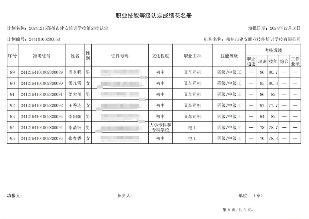 建安职业技能培训学校-第57批职业技能等级认定考试成绩公示（图9）