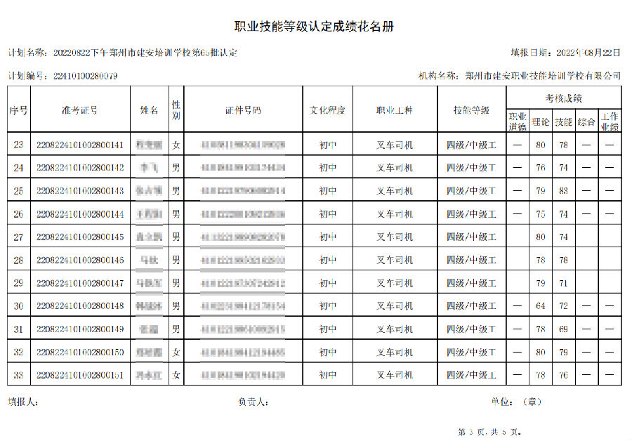 建安职业技能培训学校-第65批职业技能等级认定考试成绩公示（图3）