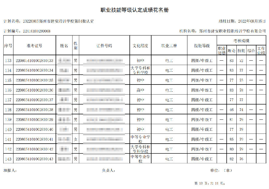13.png 建安职业技能培训学校-第54批职业技能等级认定考试成绩公示(图13)