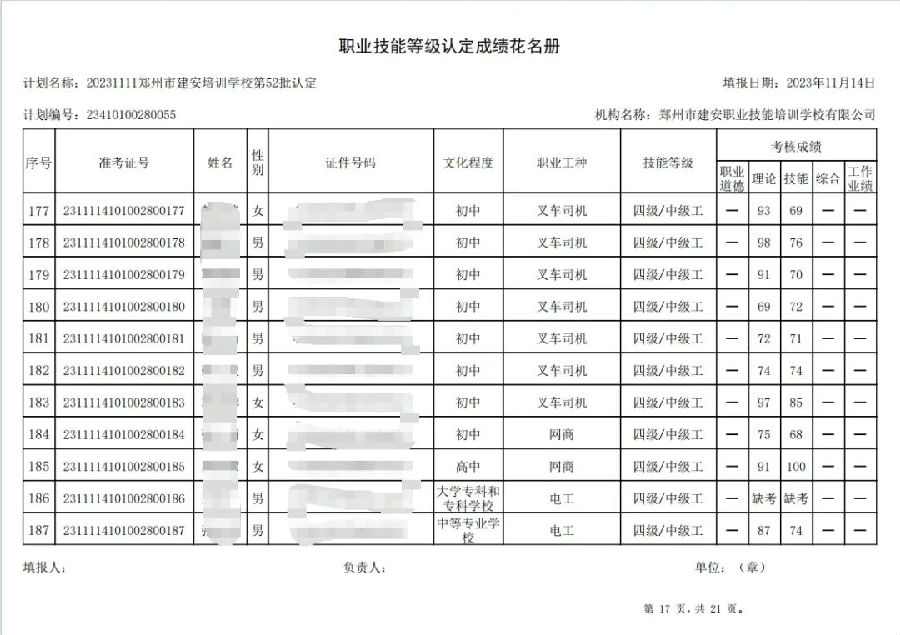 ÐÅͼƬ_20231115100129.jpg 建安职业技能培训学校-第52批职业技能等级认定考试成绩公示(图17)