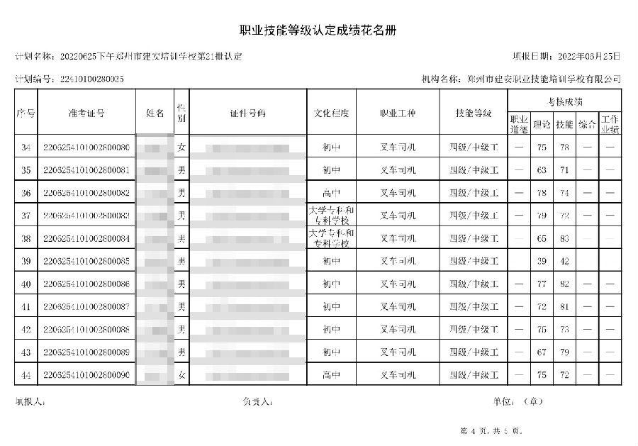 建安职业技能培训学校-第21批职业技能等级认定考试成绩公示（图4）