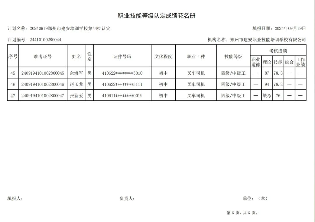 建安职业技能培训学校-第44批职业技能等级认定考试成绩公示（图5）