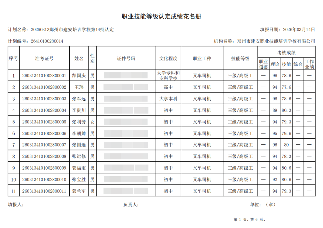 建安职业技能培训学校-2026年第14批职业技能等级认定考试成绩公示(图1)