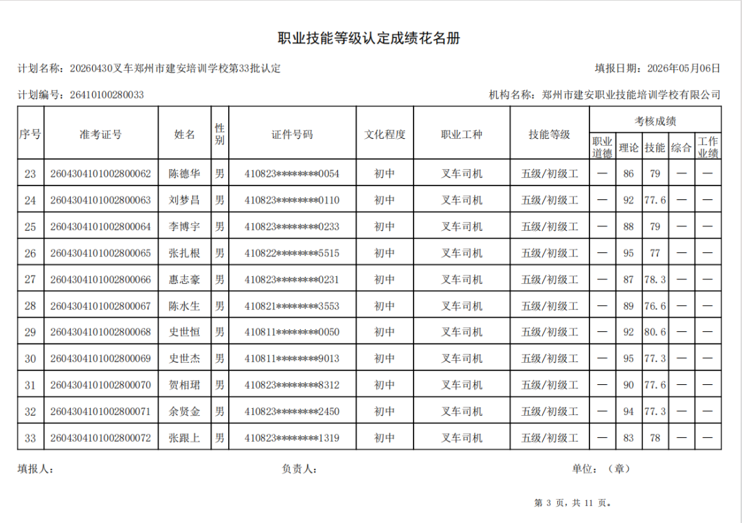 建安职业技能培训学校-2026年第33批职业技能等级认定考试成绩公示(图3)
