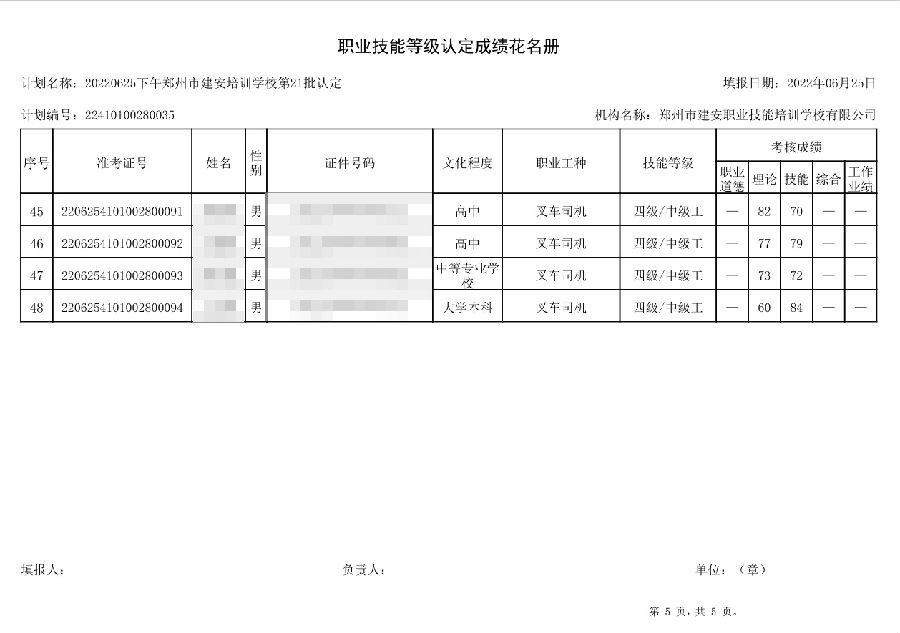 建安职业技能培训学校-第21批职业技能等级认定考试成绩公示（图5）