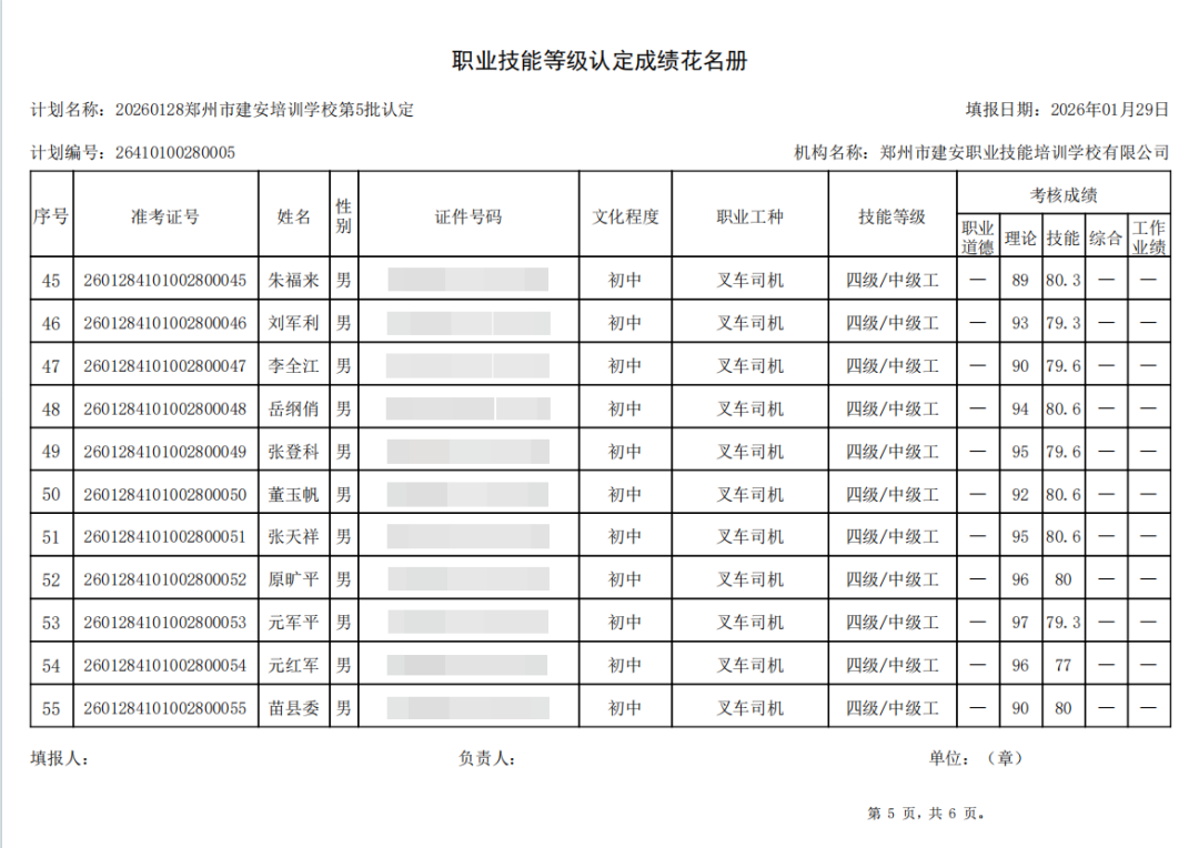 建安职业技能培训学校-2026年第5批职业技能等级认定考试成绩公示(图5)