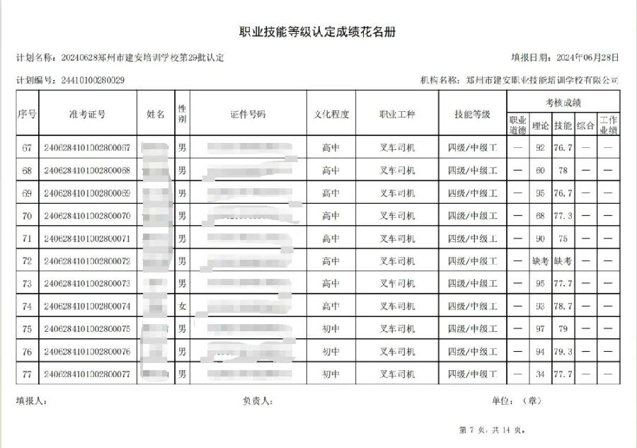 建安职业技能培训学校-第29批职业技能等级认定考试成绩公示（图7）