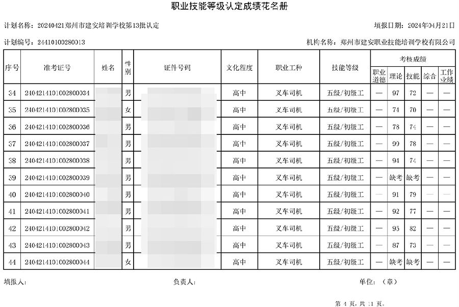 4.jpg 建安职业技能培训学校-第13批职业技能等级认定考试成绩公示(图4)