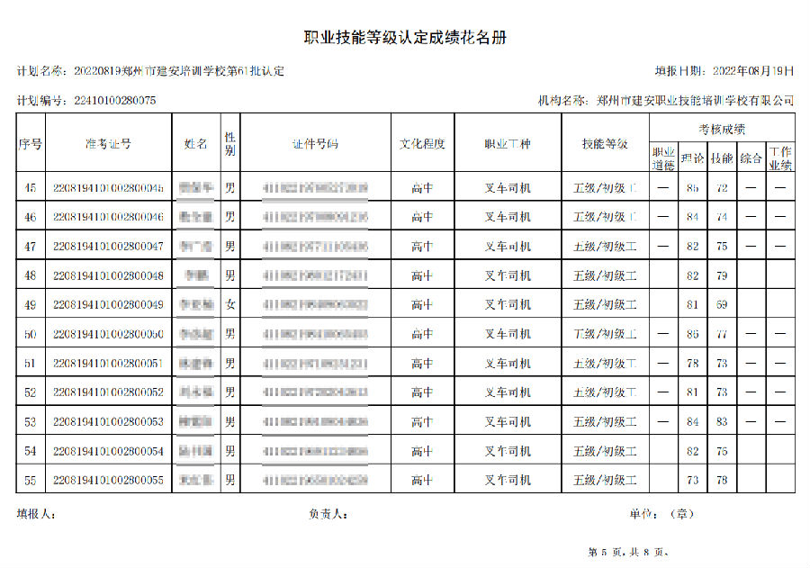 5.png 建安职业技能培训学校-第61批职业技能等级认定考试成绩公示(图5)