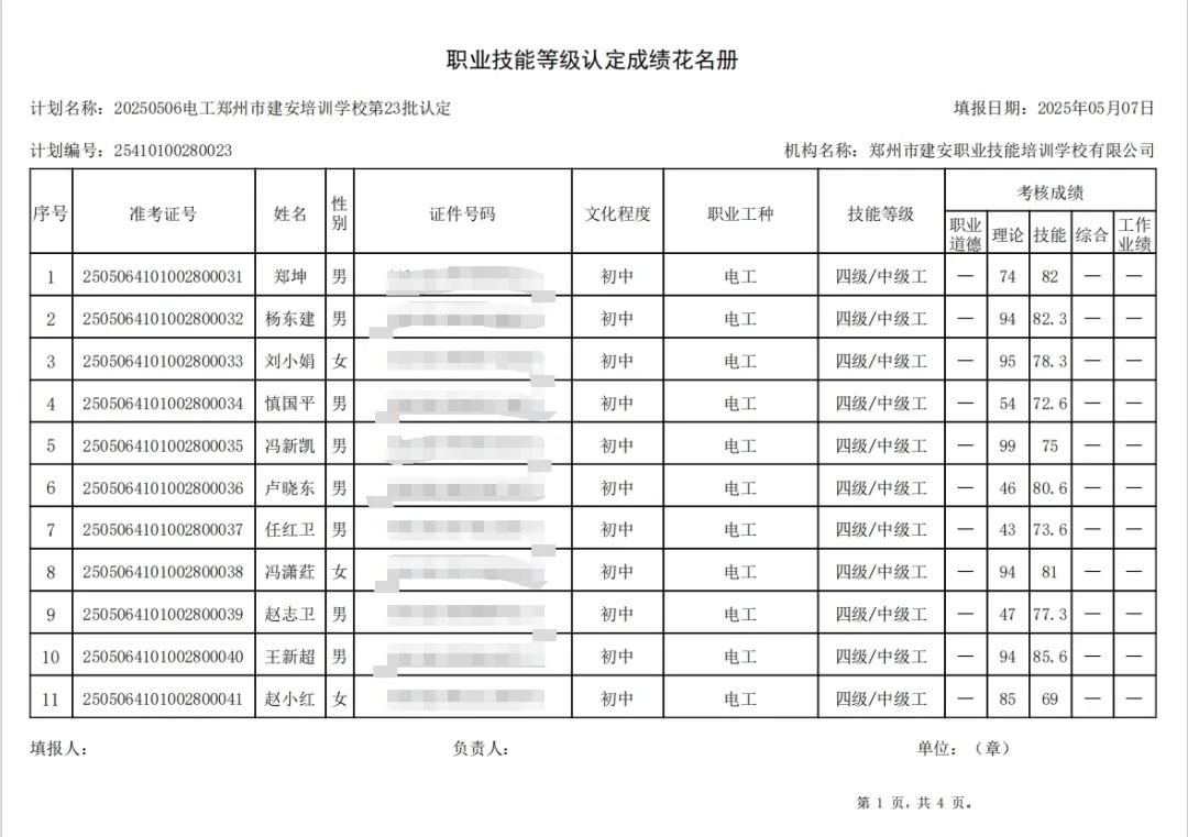 ÐÅͼƬ_20250509153332.jpg 建安职业技能培训学校-2025年第23批职业技能等级认定考试成绩公示(图1)