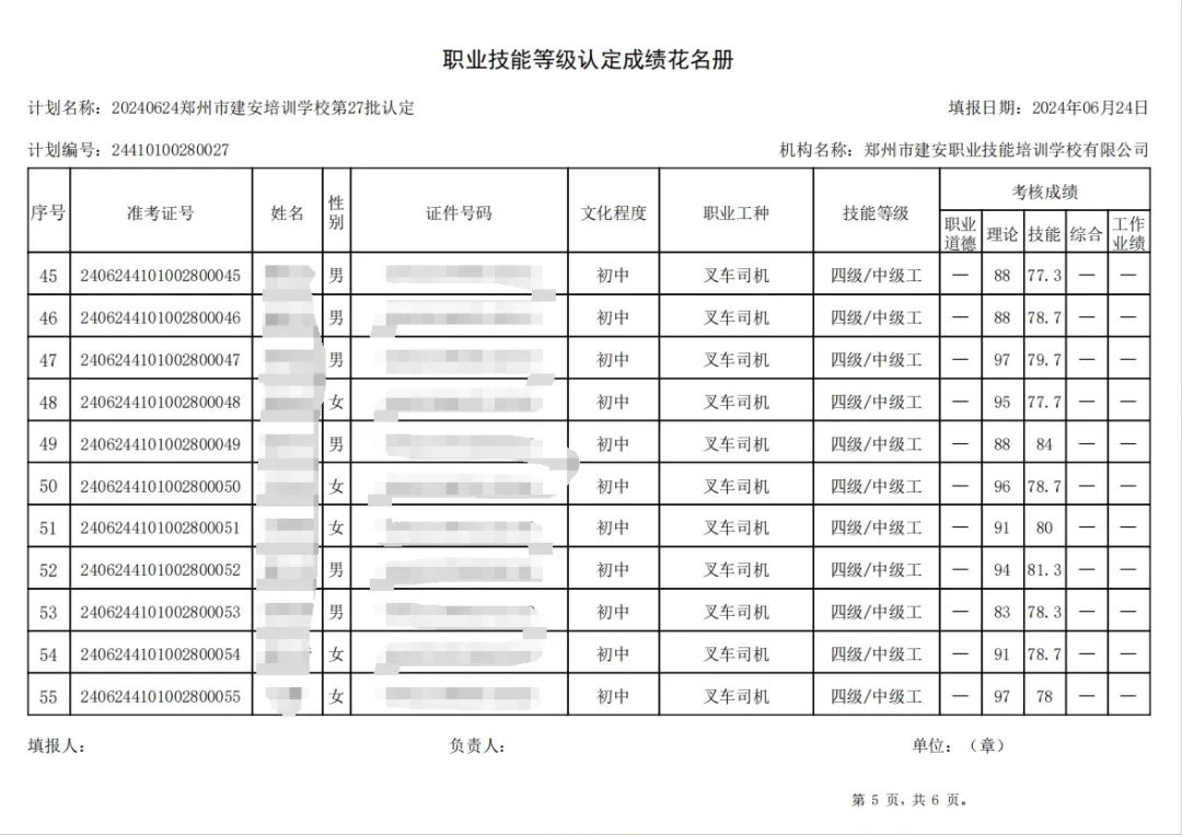 建安职业技能培训学校-第27批职业技能等级认定考试成绩公示（图5）