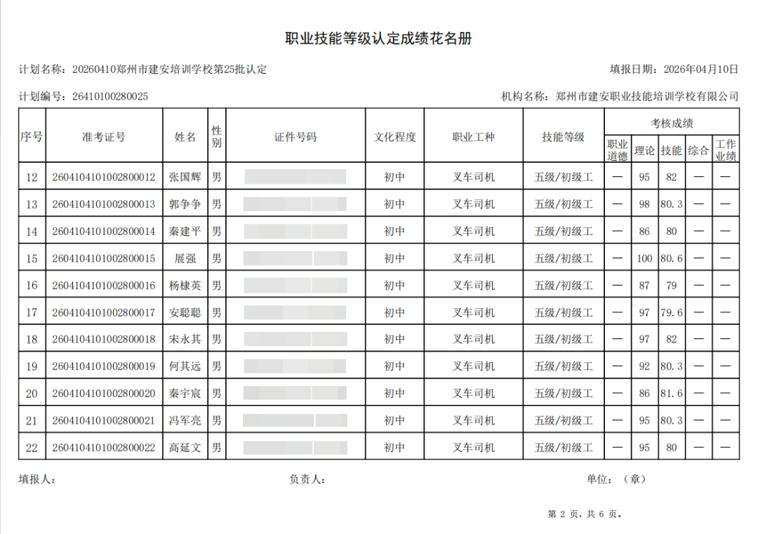 建安职业技能培训学校-2026年第25批职业技能等级认定考试成绩公示(图2)