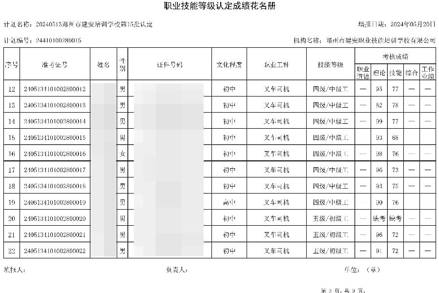 20240513֣Öݽ¨°²ѧУµÚ15Åú-2.jpg 建安职业技能培训学校-第15批职业技能等级认定考试成绩公示(图2)