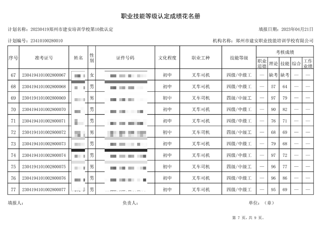 通知:建安职业技能培训学校-第10批职业技能等级认定考试成绩公示(图7)