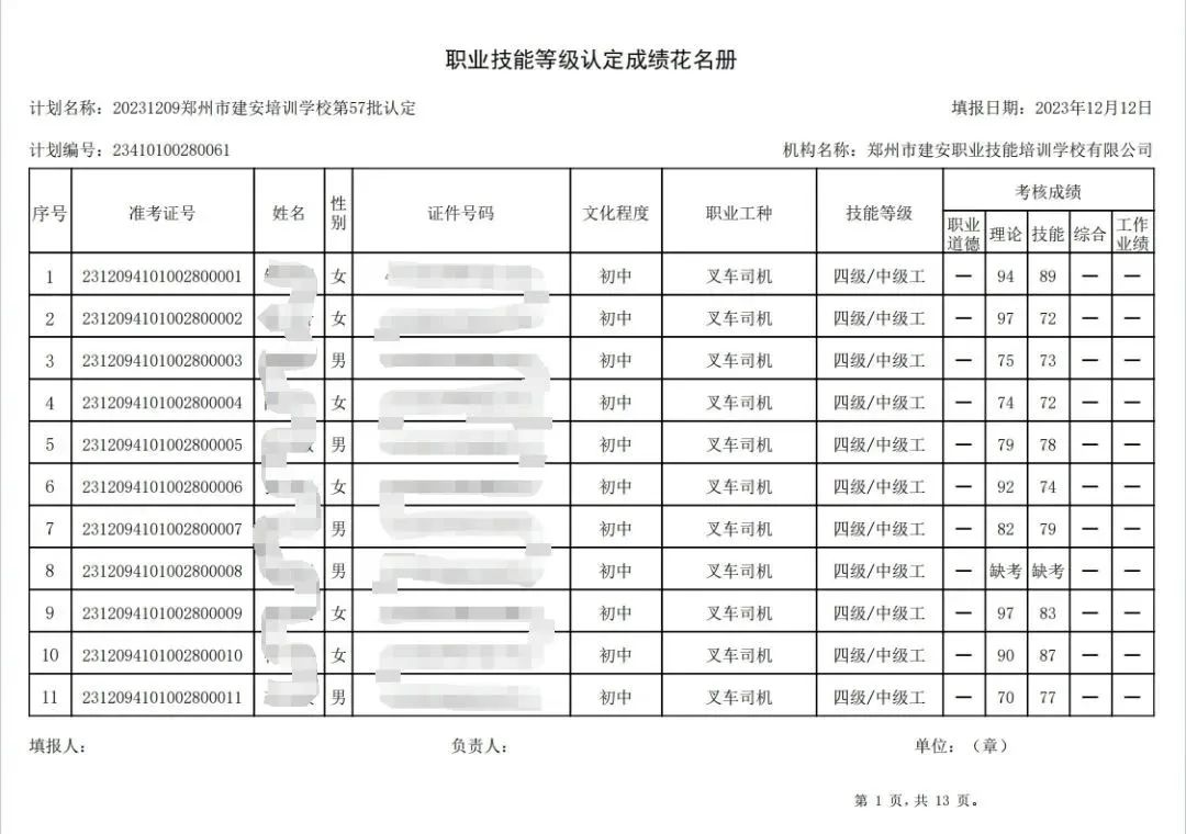 ÐÅͼƬ_20231212170532.jpg 建安职业技能培训学校-第57批职业技能等级认定考试成绩公示(图1)