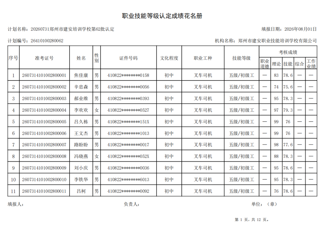 建安职业技能培训学校-2026年第62批职业技能等级认定考试成绩公示(图1)