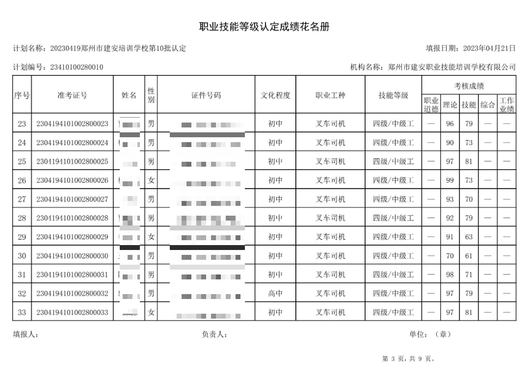 通知:建安职业技能培训学校-第10批职业技能等级认定考试成绩公示(图3)