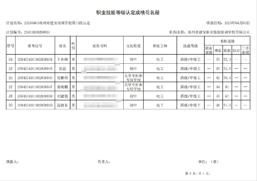 ÐÅͼƬ_20250407093928.jpg 建安职业技能培训学校-2025年第13批职业技能等级认定考试成绩公示(图4)