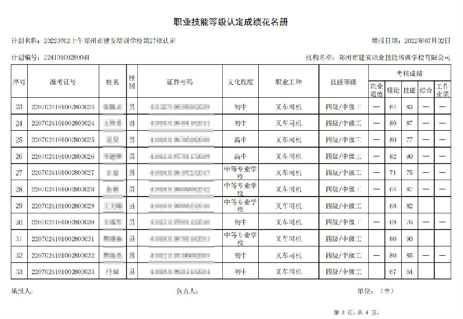 3.png 建安职业技能培训学校-第27批职业技能等级认定考试成绩公示(图3)