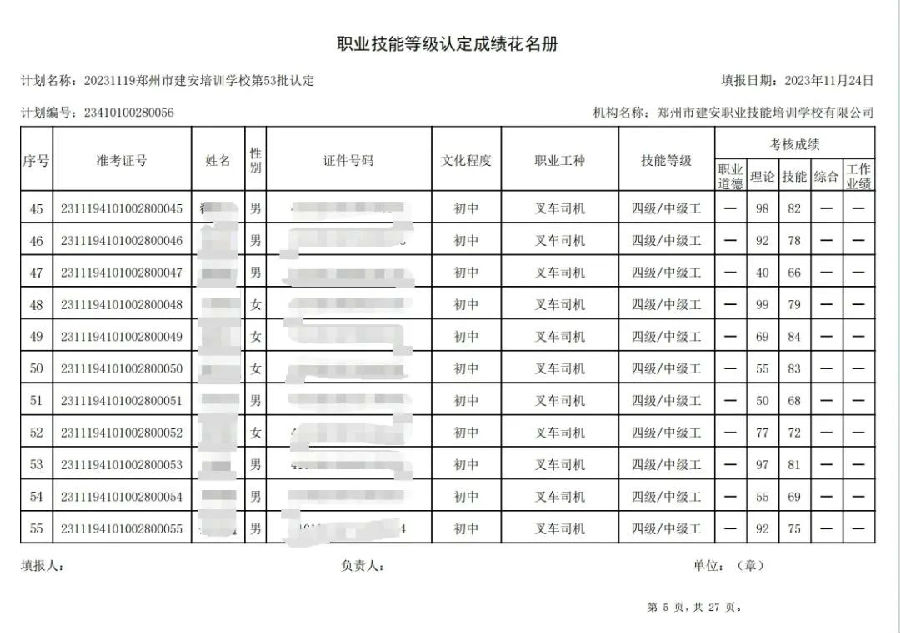 建安职业技能培训学校-第53批职业技能等级认定考试成绩公示（图5）