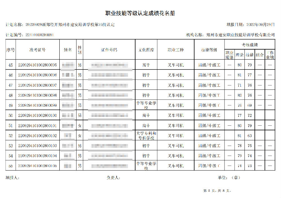 微信截图_20220930180346.png 建安职业技能培训学校-第76批职业技能等级认定考试成绩公示(图5)