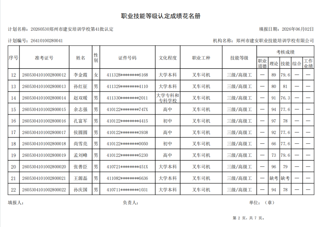 建安职业技能培训学校-2026年第41批职业技能等级认定考试成绩公示（图2）