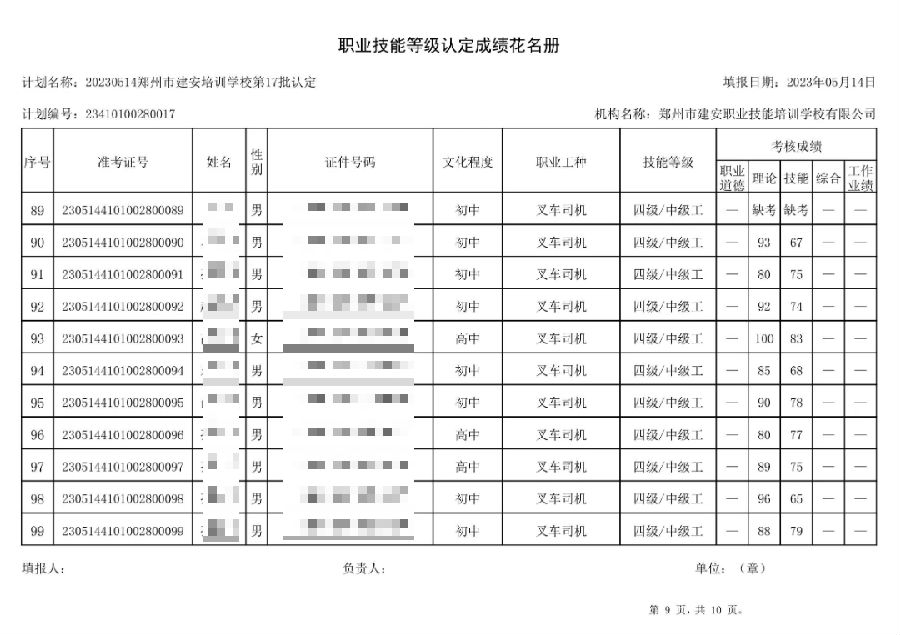 DÅͼƬ_20230515094654.png 建安职业技能培训学校-第17批职业技能等级认定考试成绩公示(图9)