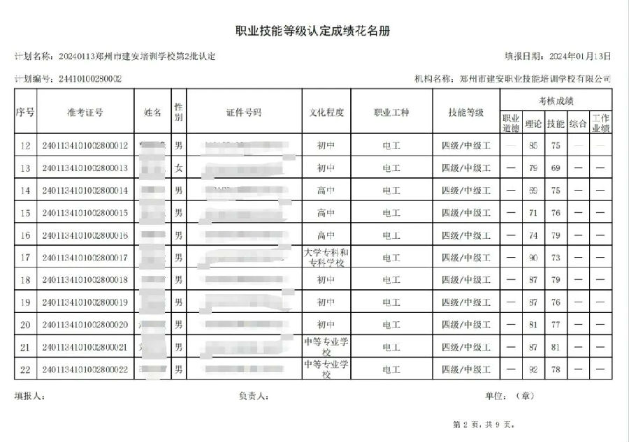ÐÅͼƬ_20240115174013.jpg 建安职业技能培训学校-2024年第2批职业技能等级认定考试成绩公示(图2)
