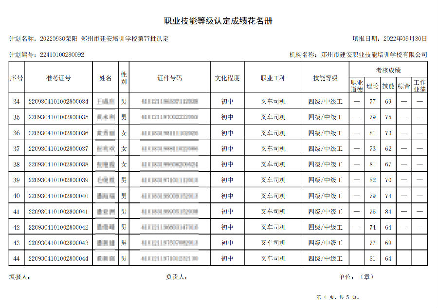 微信截图_20220930180131.png 建安职业技能培训学校-第77批职业技能等级认定考试成绩公示(图4)