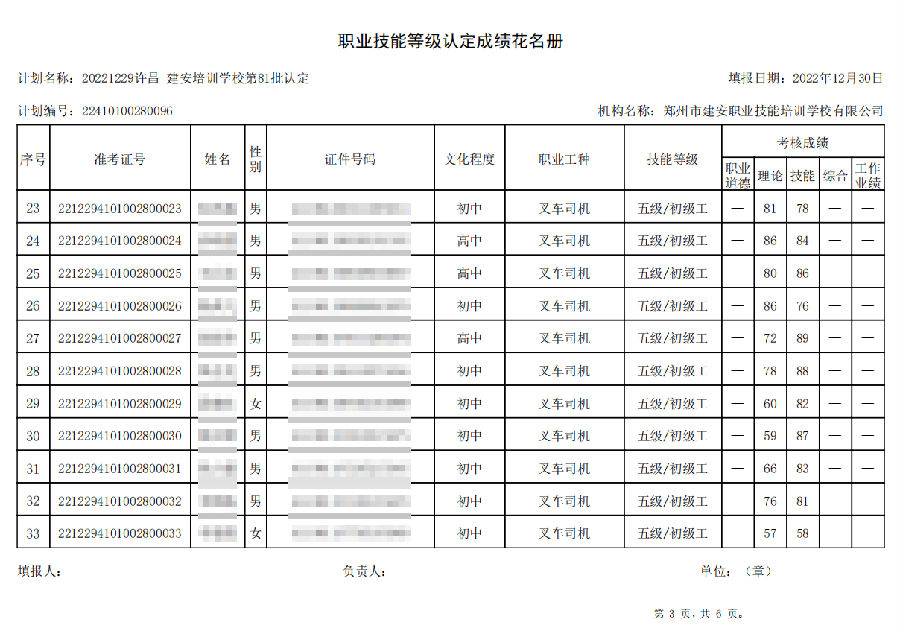 建安职业技能培训学校-第81批职业技能等级认定考试成绩公示（图3）