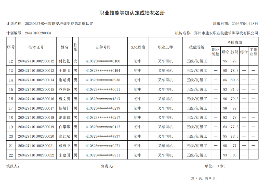 建安职业技能培训学校-2026年第31批职业技能等级认定考试成绩公示（图2）