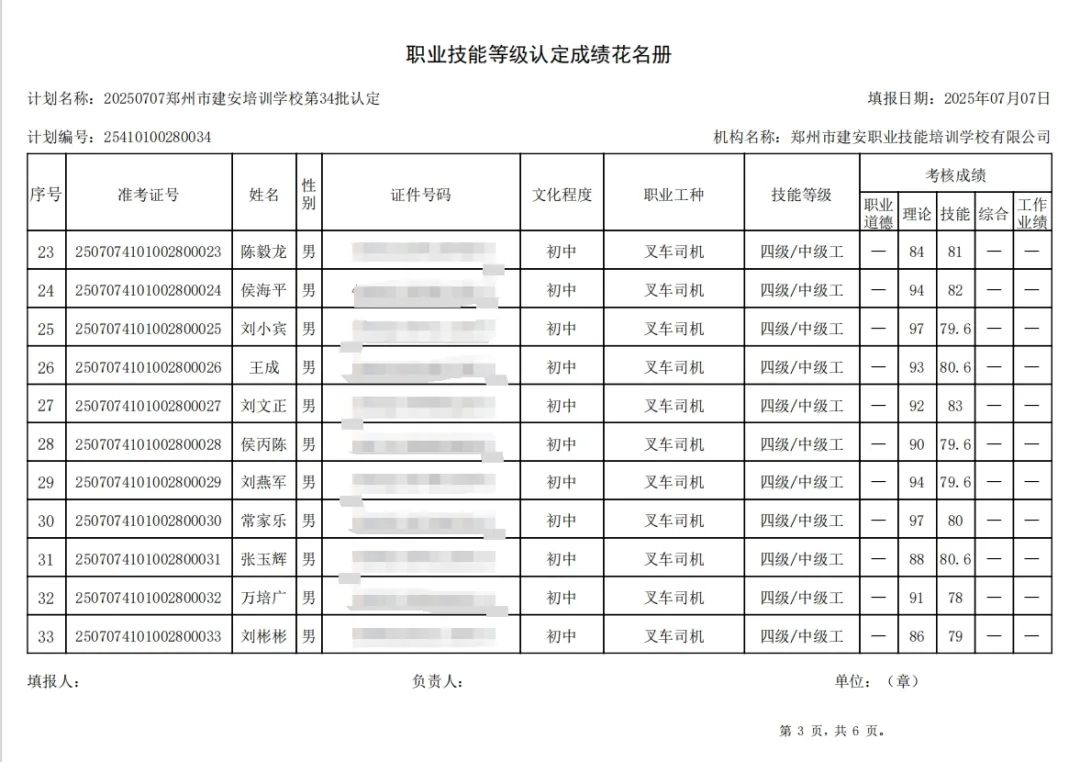 ΢ÐÅͼƬ_20250708142749.jpg 建安职业技能培训学校-2025年第34批职业技能等级认定考试成绩公示(图3)