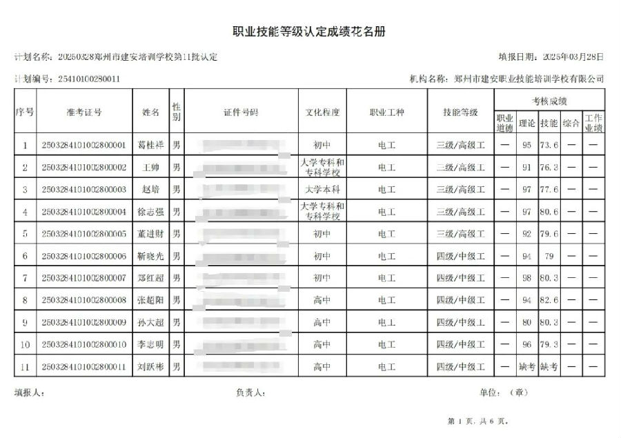 ÐÅͼƬ_20250331084107.jpg 建安职业技能培训学校-2025年第11批职业技能等级认定考试成绩公示(图1)