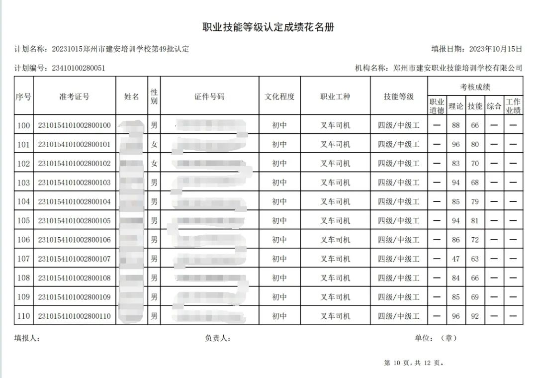 ÐÅͼƬ_20231018094222.jpg 建安职业技能培训学校-第49批职业技能等级认定考试成绩公示(图10)