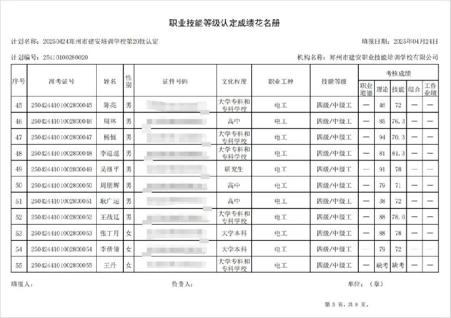ÐÅͼƬ_20250427163034.jpg 建安职业技能培训学校-2025年第20批职业技能等级认定考试成绩公示(图5)