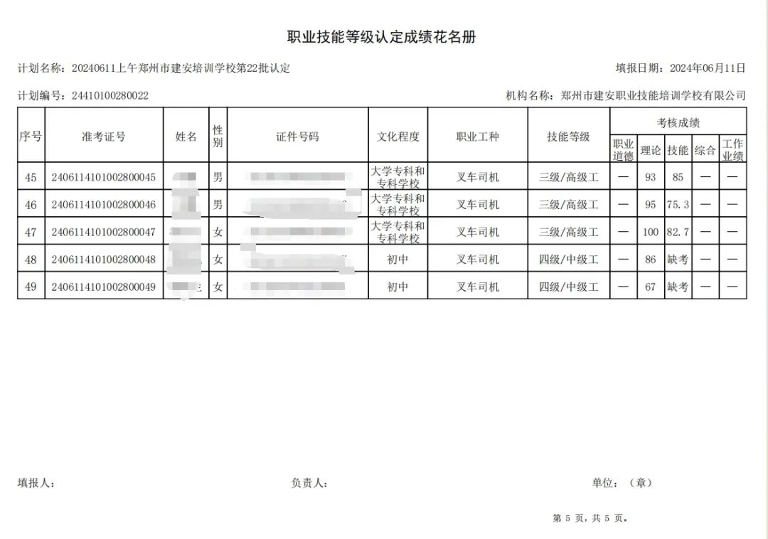ÐÅͼƬ_20240613092111.jpg 建安职业技能培训学校-第22批职业技能等级认定考试成绩公示(图5)