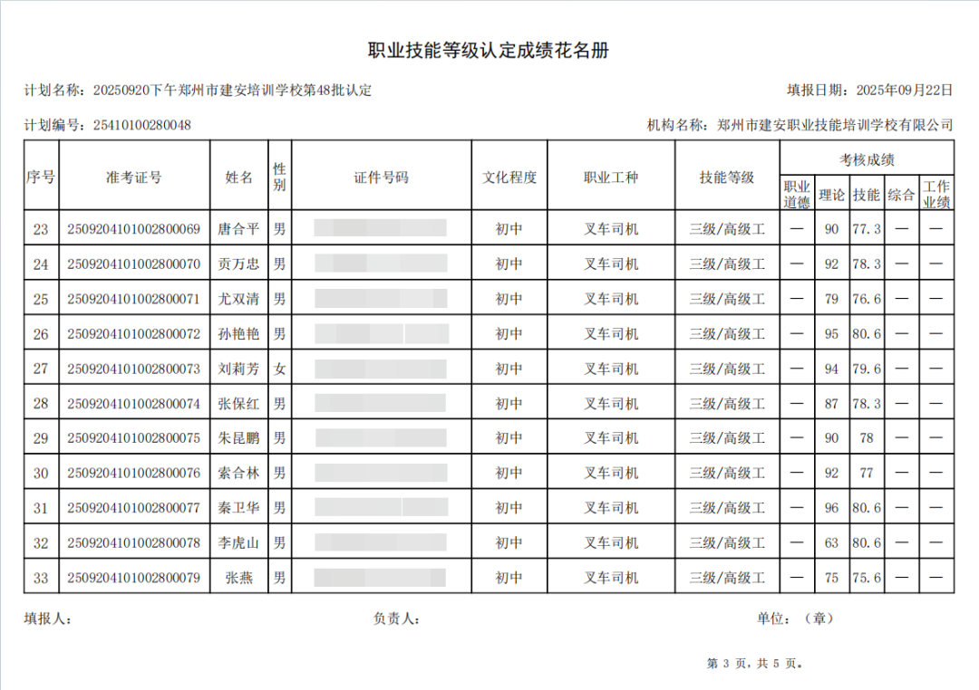 建安职业技能培训学校-2025年第48批职业技能等级认定考试成绩公示(图3)