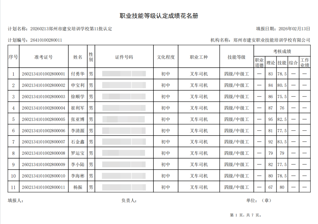 建安职业技能培训学校-2026年第11批职业技能等级认定考试成绩公示（图1）